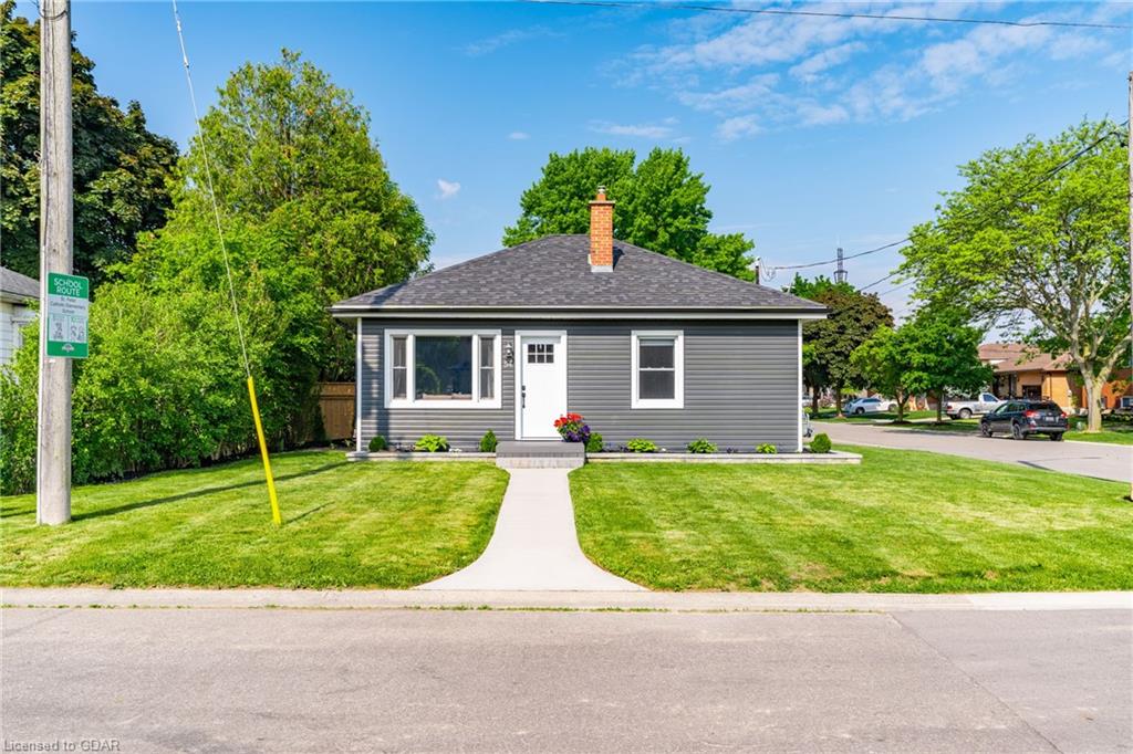 2024 Brantford Real Estate Market Trends HouseSigma