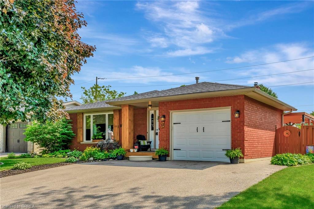 2024 Brantford Real Estate Market Trends HouseSigma